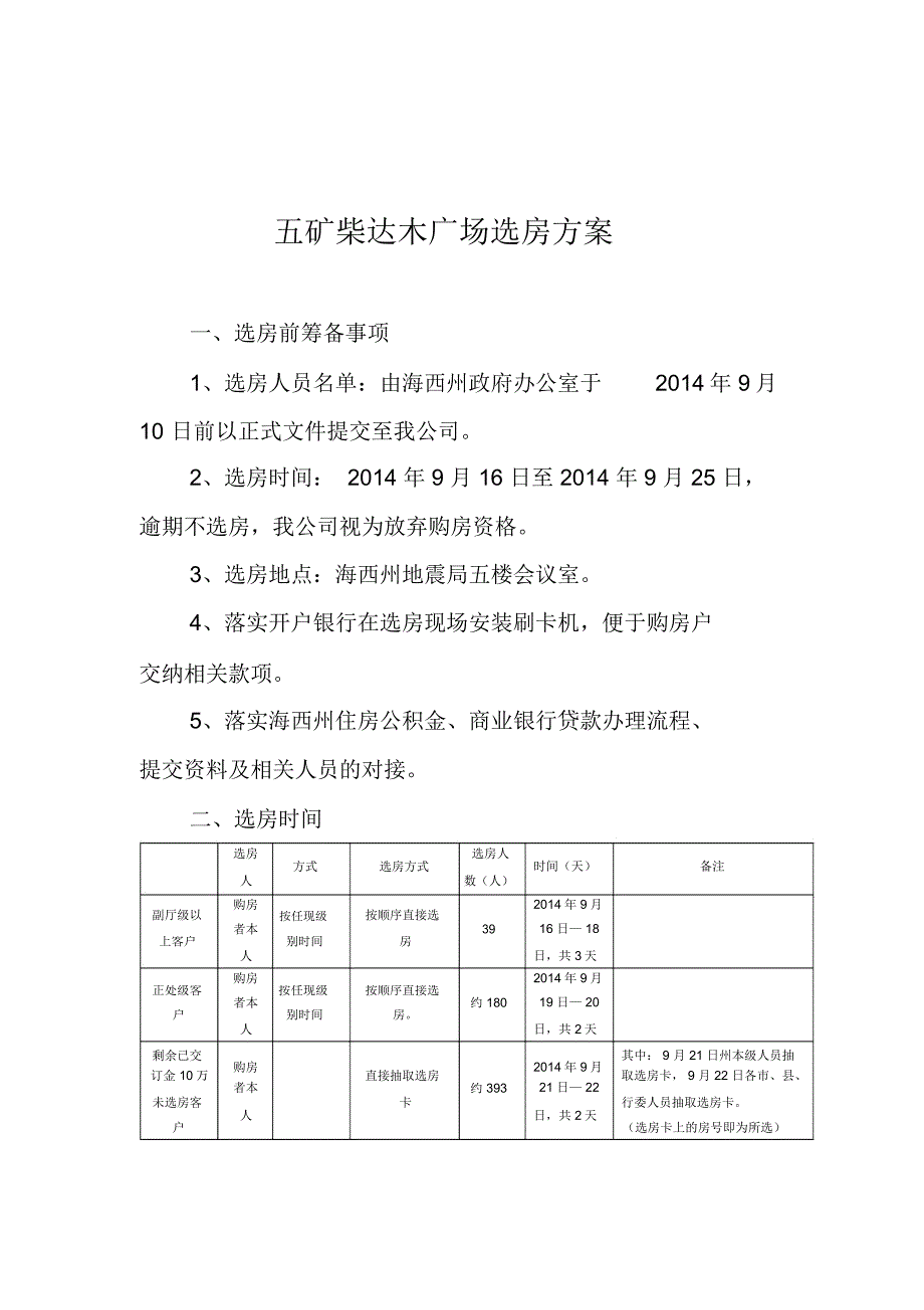 住宅选房方案_第1页