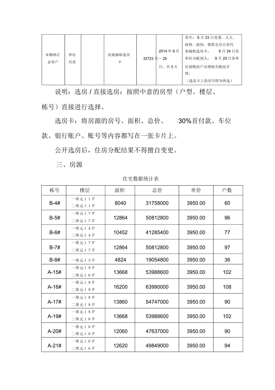 住宅选房方案_第2页