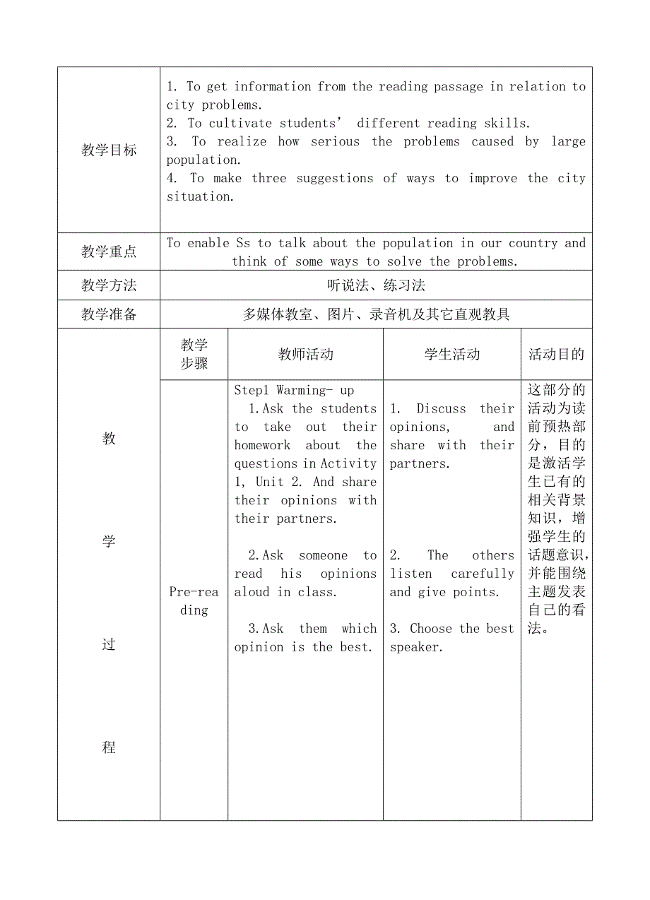 外研版初中英语九年级下册教案：Module11 Unit2(初三上）_第3页