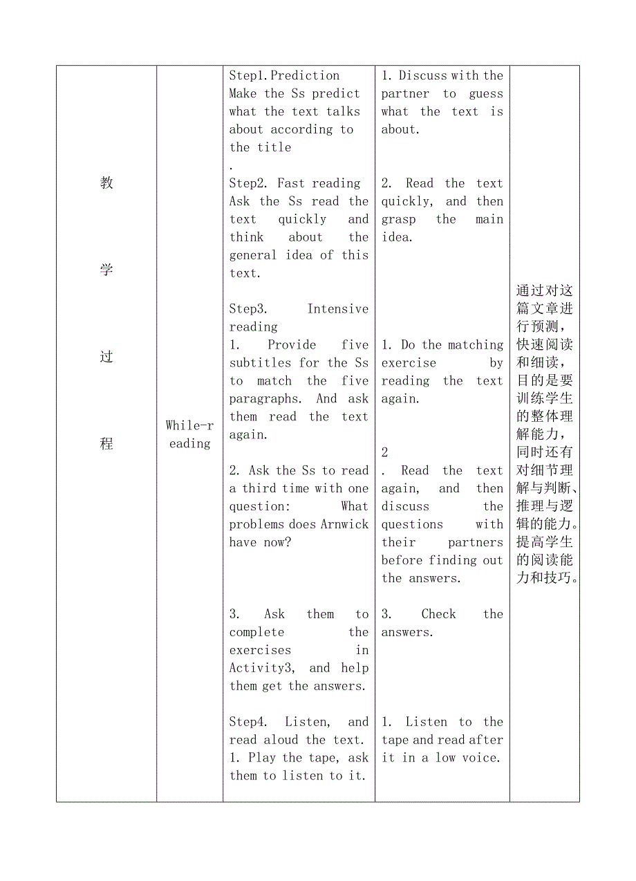 外研版初中英语九年级下册教案：Module11 Unit2(初三上）_第4页