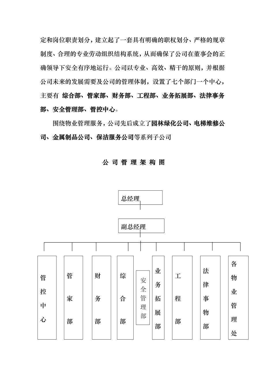 XX社区物业管理投标书_第2页