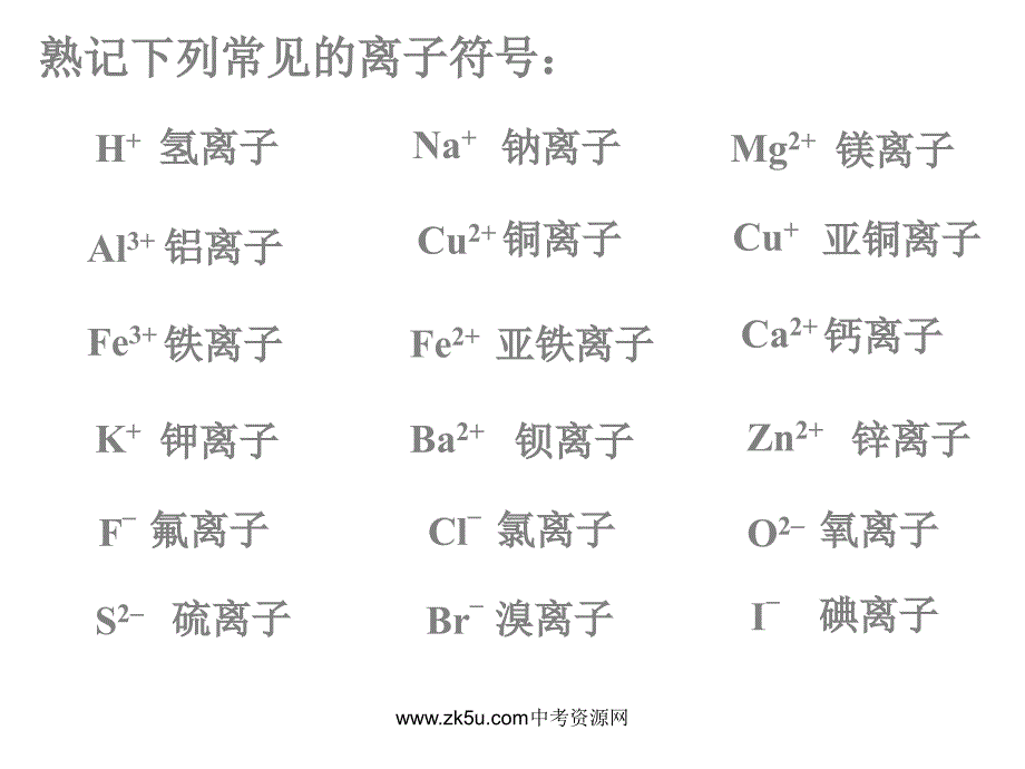 化学式与化合价课件_第2页