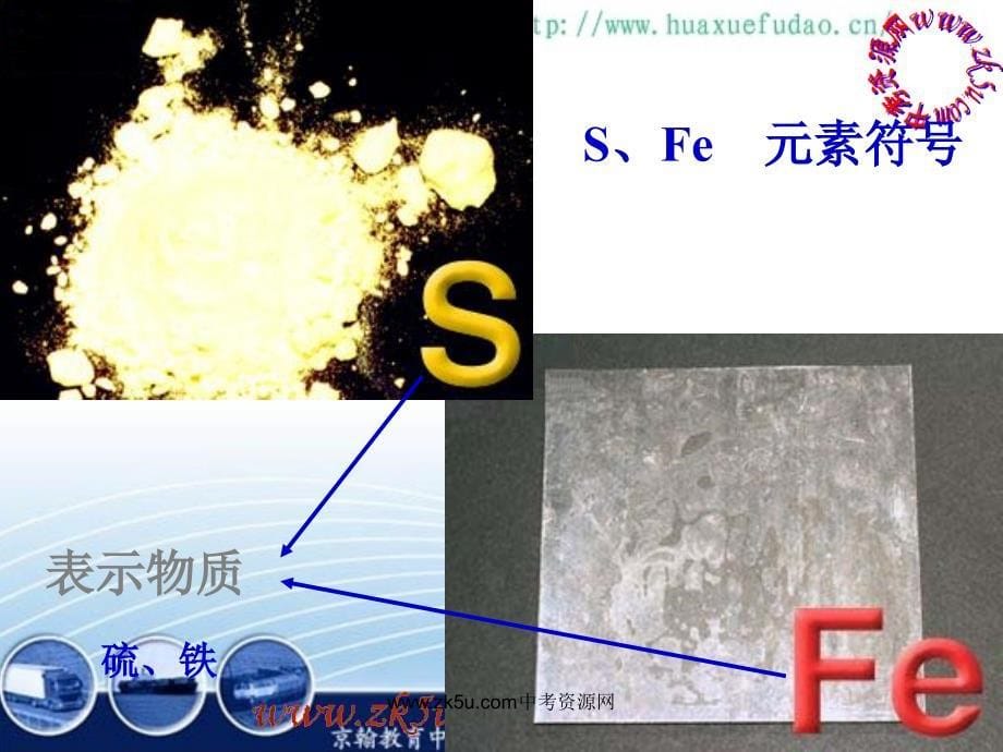 化学式与化合价课件_第5页