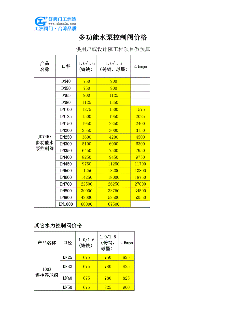 多功能水泵控制阀价格.doc_第1页