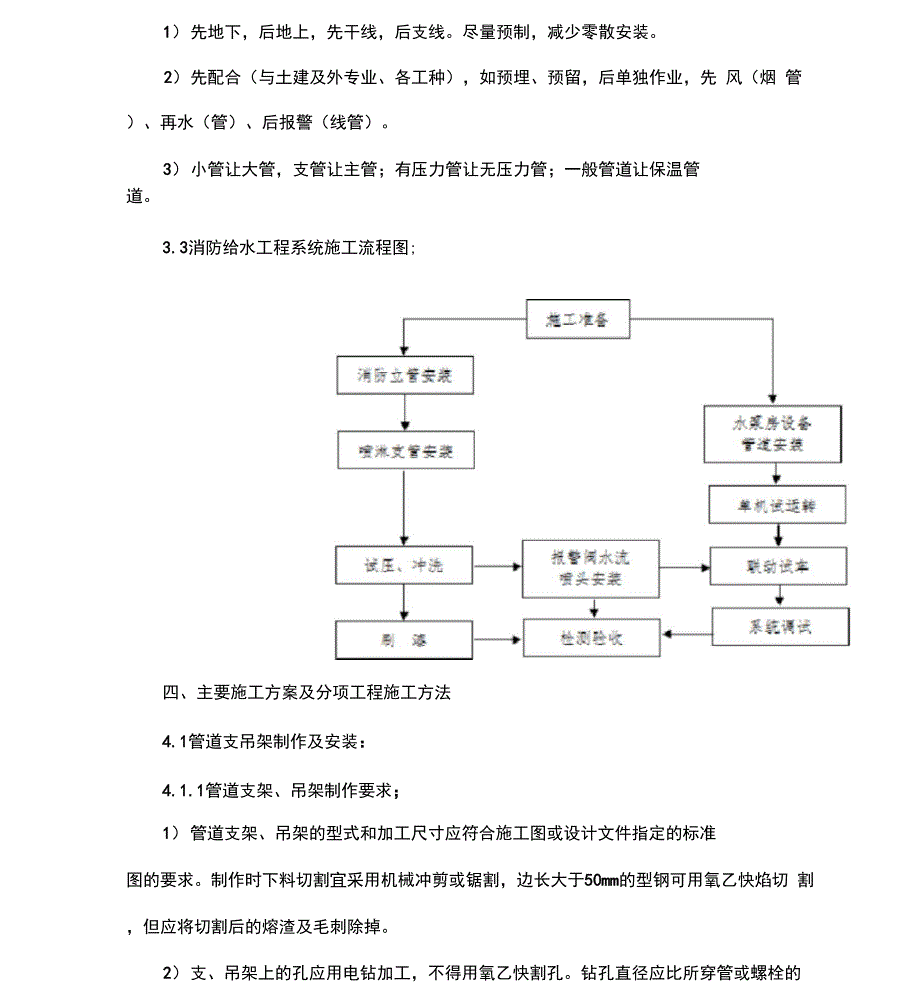 消防系统管道改造技术设计方案_第3页