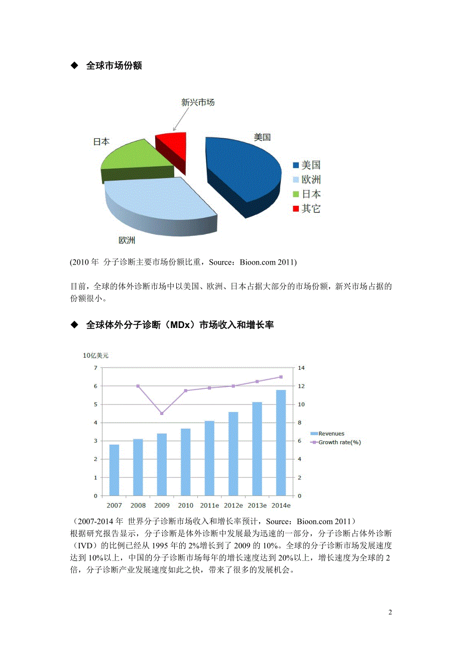 分子诊断市场.doc_第2页