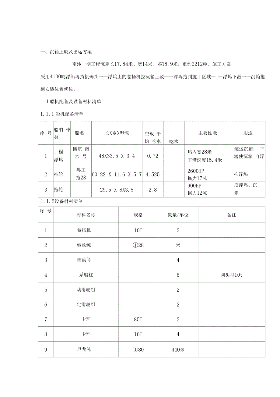 沉箱安装典型施工方案样本_第1页