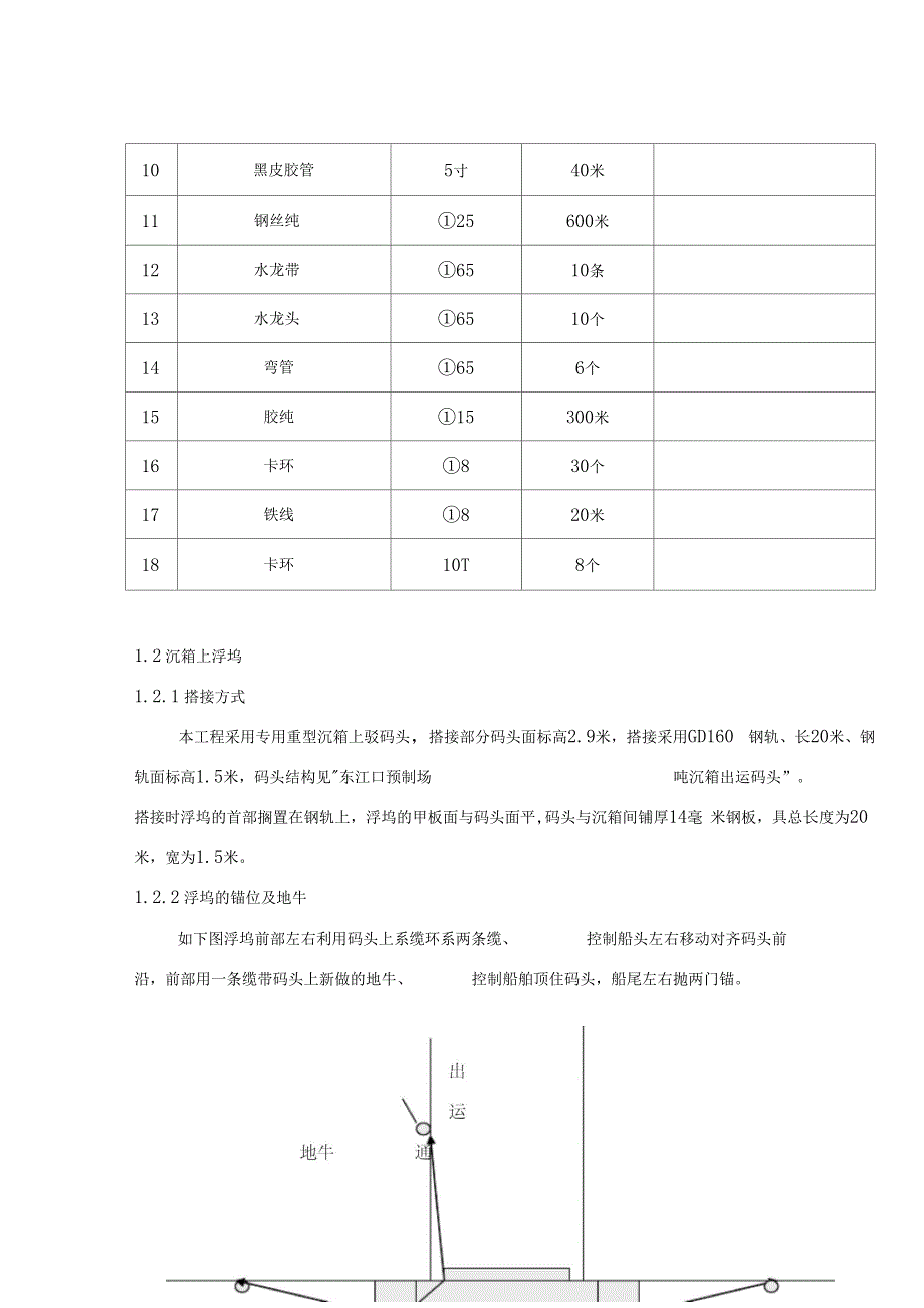 沉箱安装典型施工方案样本_第2页