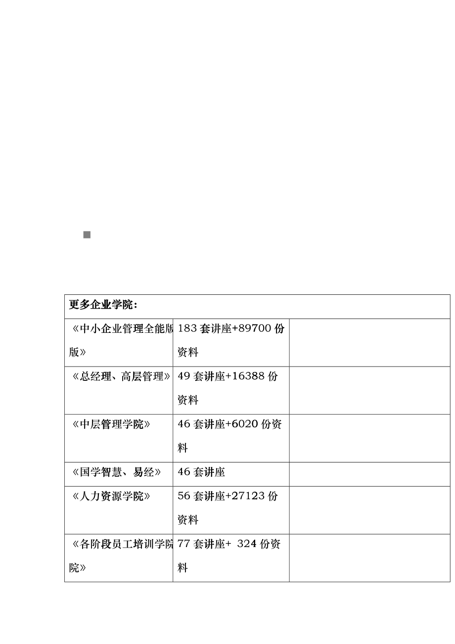 上海某通信设备公司扩建工程施工组织设计fvee_第1页