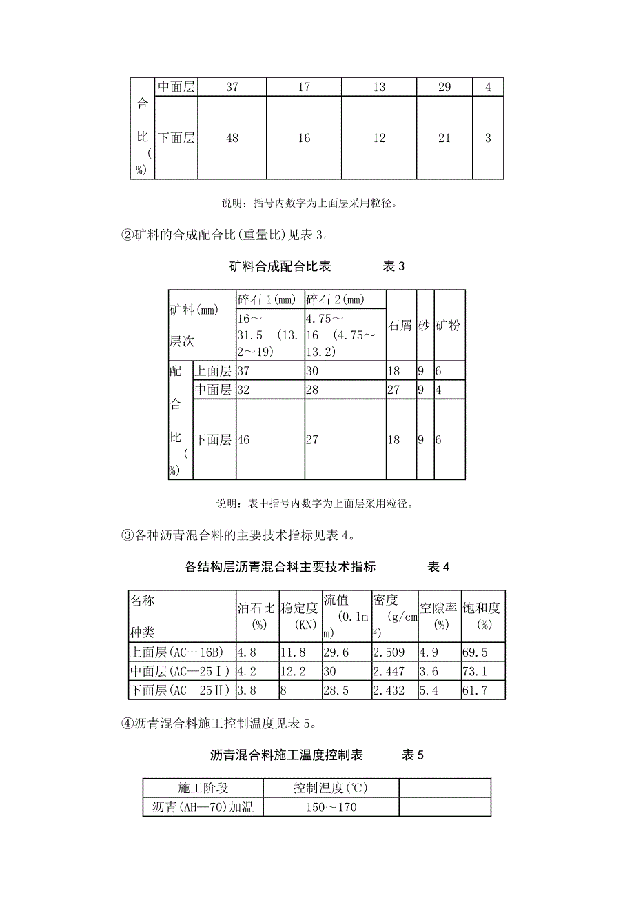 沥青混凝土路面施工技术_第3页