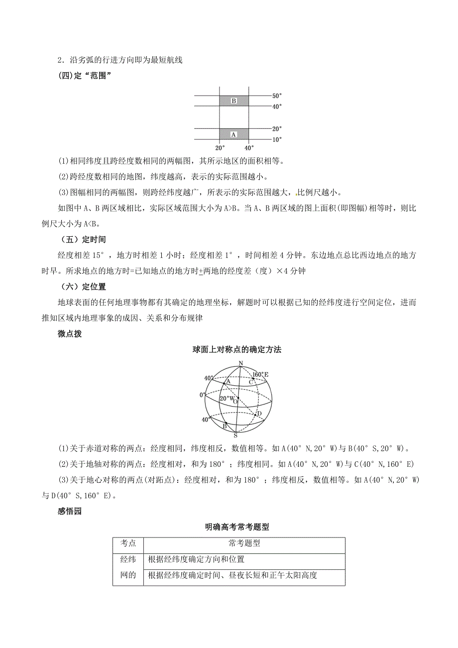 高考地理冲刺：专题1.1经纬网及其应用含解析_第5页