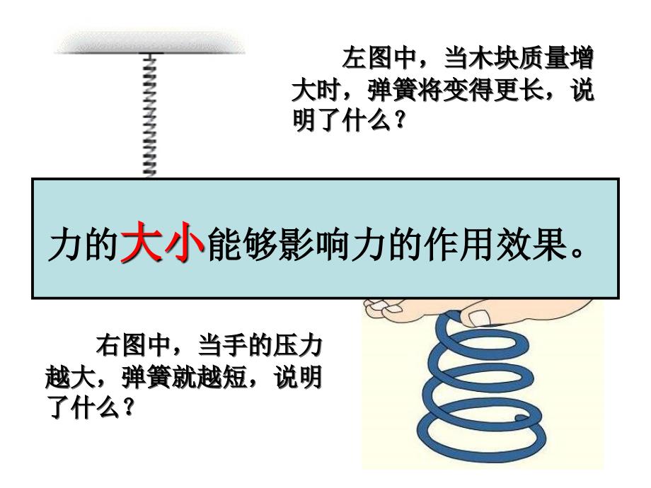 72力的描述_第3页