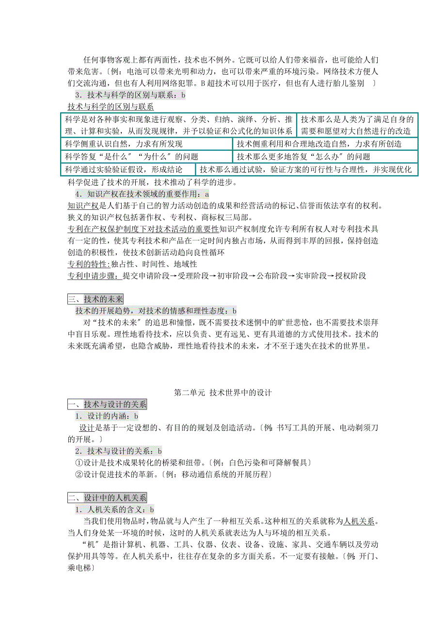 高中通用技术学业水平考试复习资料必修一必修二_第2页