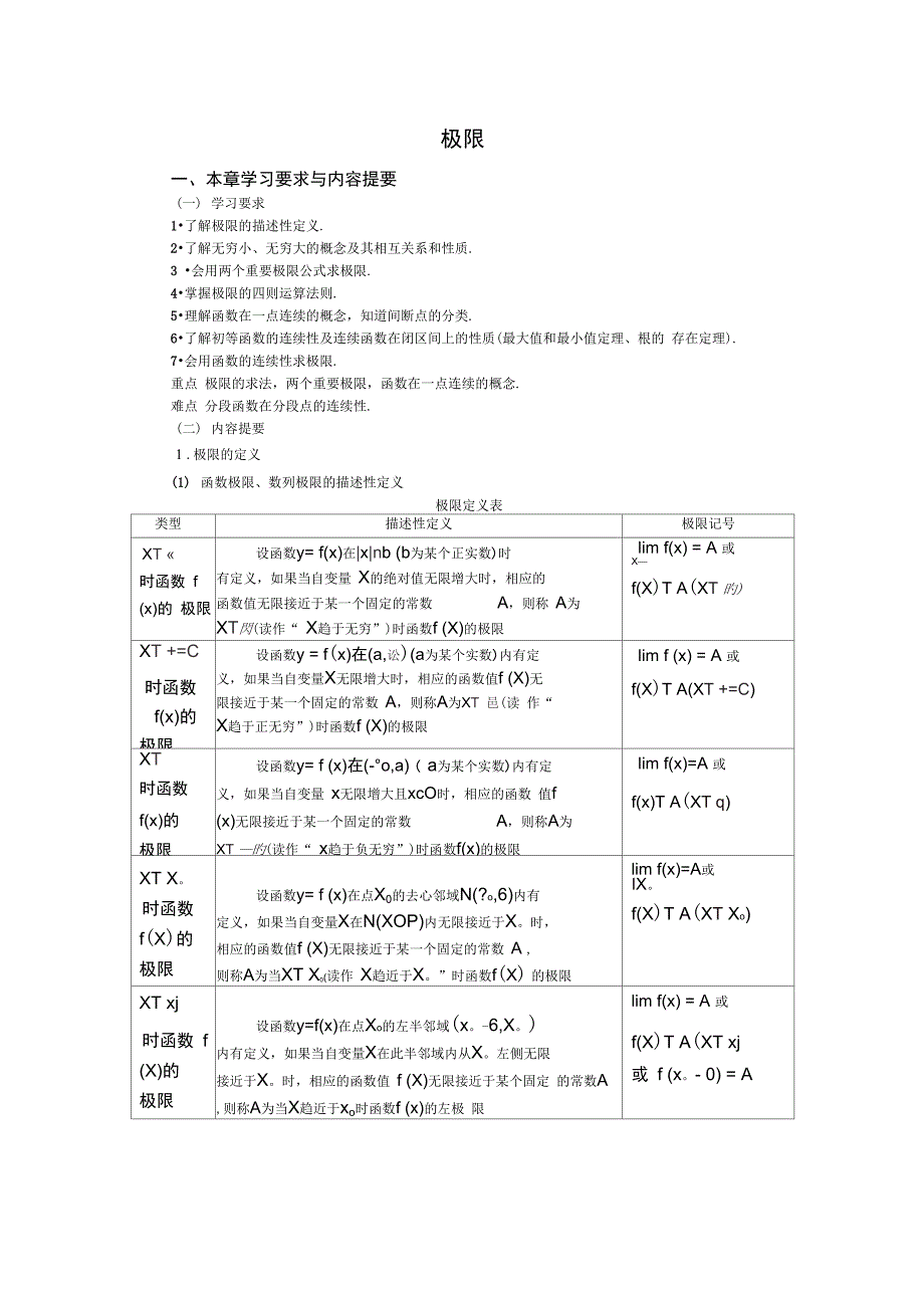 二极限与连续_第1页