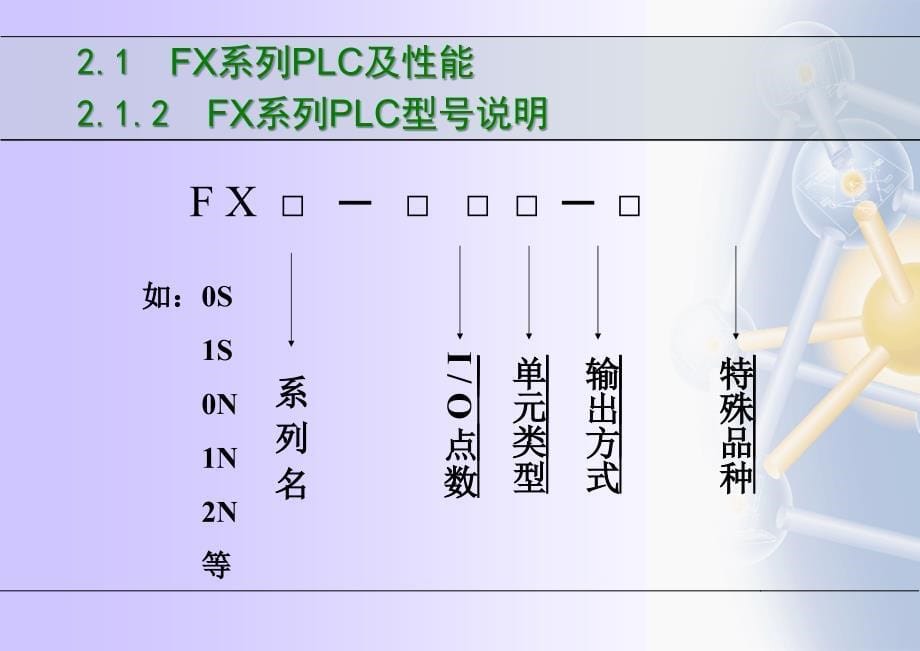 FXN系列PLC性能PPT课件_第5页