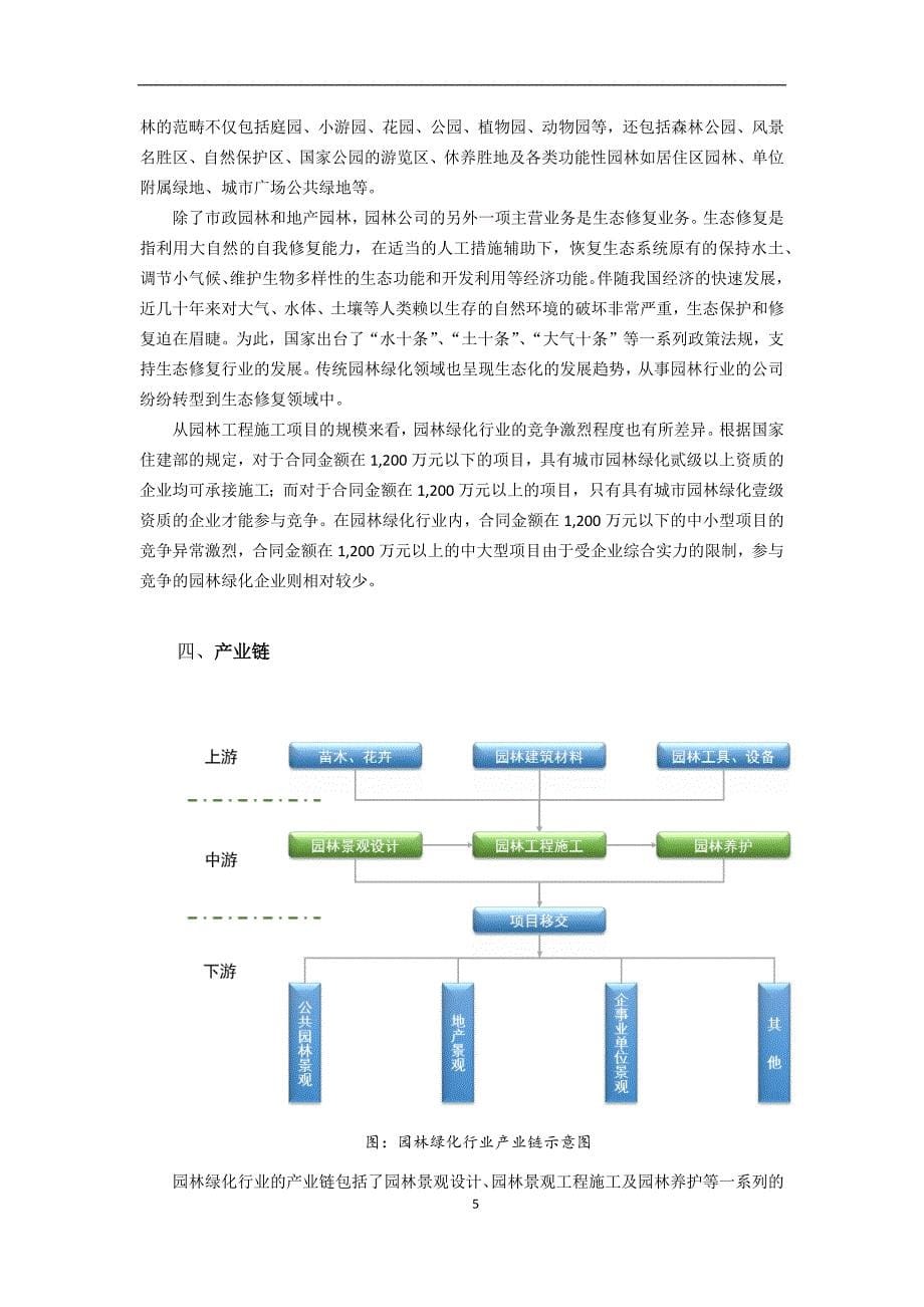 园林行业分析报告.docx_第5页