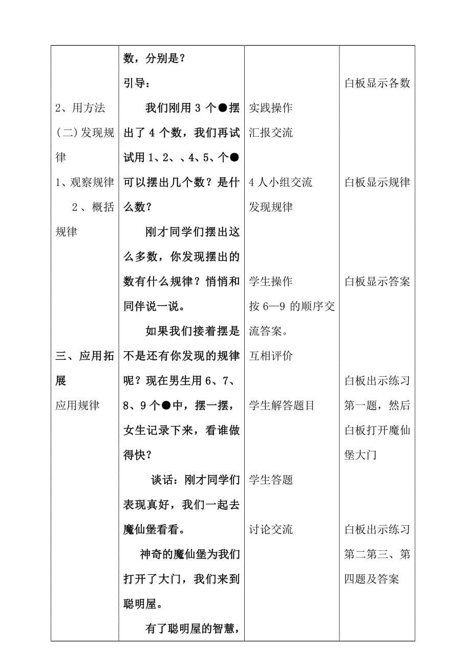 《摆一摆想一想》教学设计和反思.doc_第5页