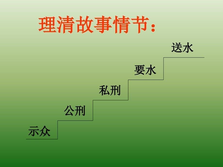 一滴眼泪换一滴水省级公开课优秀ppt课件_第5页