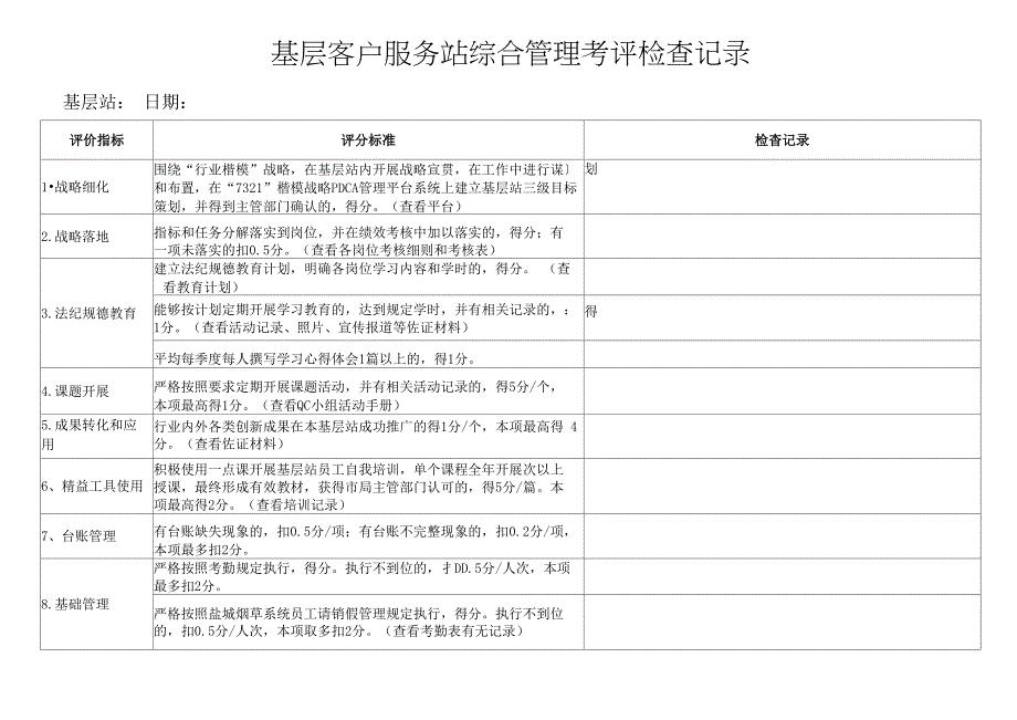 基层客户服务站综合管理评价体系评分表