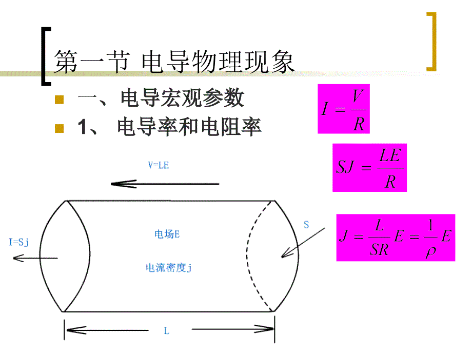 第六章-无机材料的电导教学提纲课件_第2页