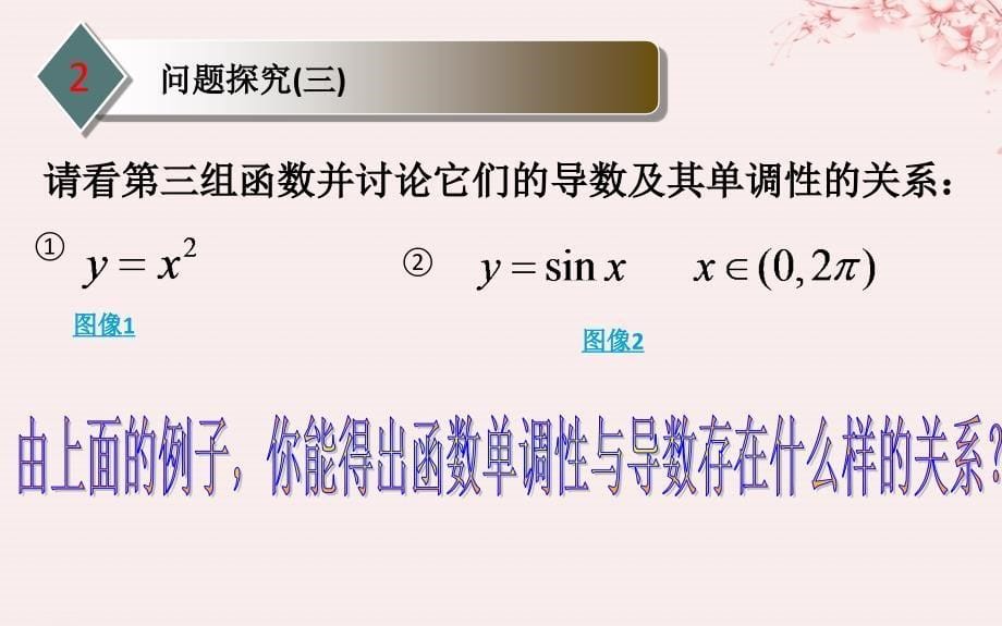 高中数学第四章导数应用4.1.1导数与函数的单调性课件2北师大版选修11_第5页