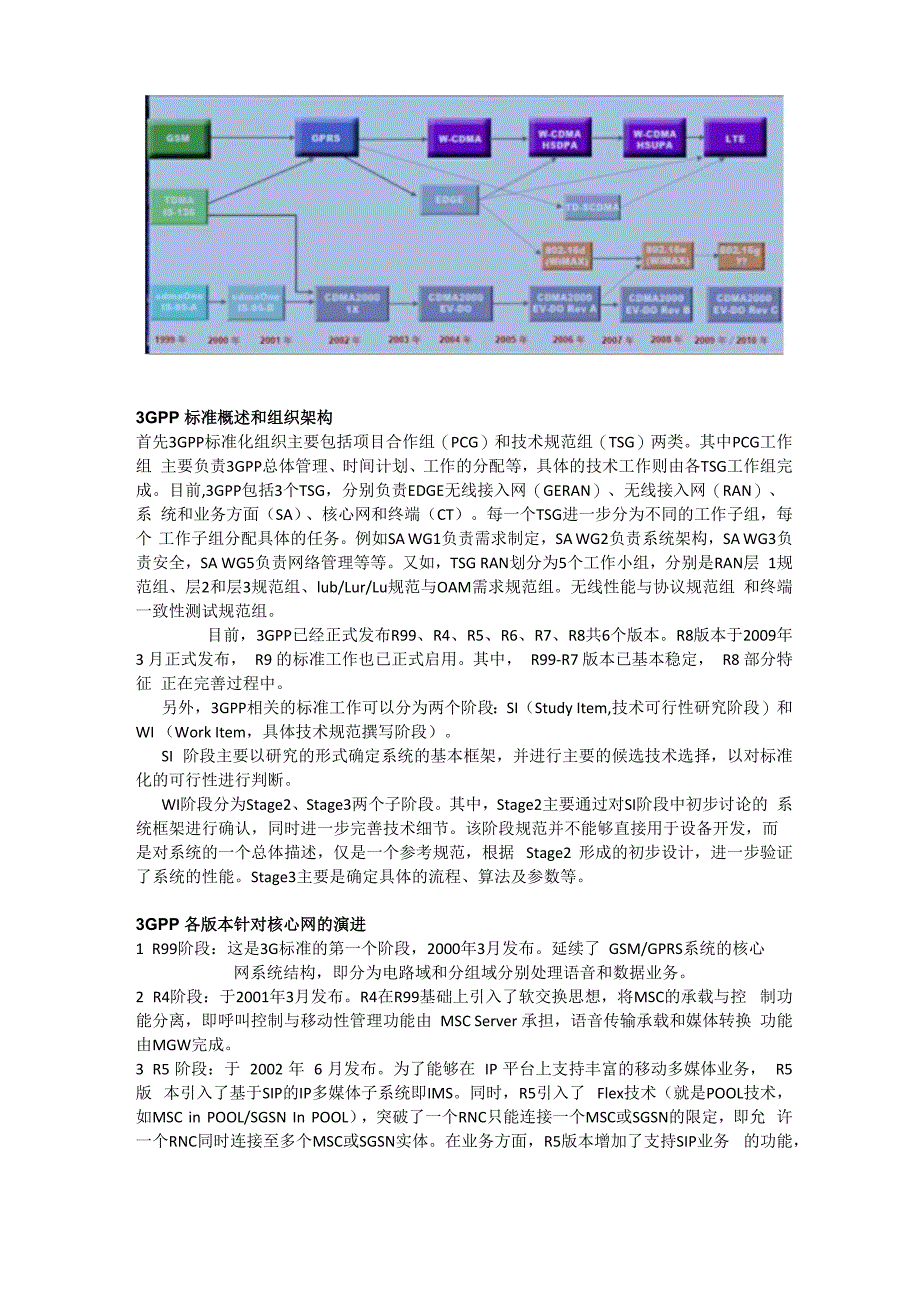 3GPP各版本演进_第1页