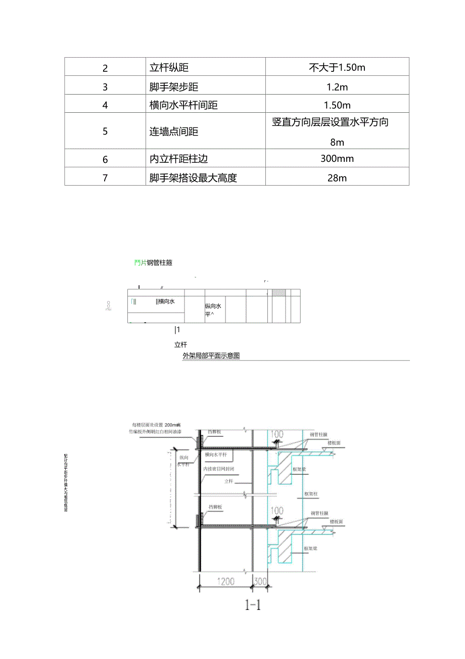 专项脚手架施工方案(DOC 20页)_第2页