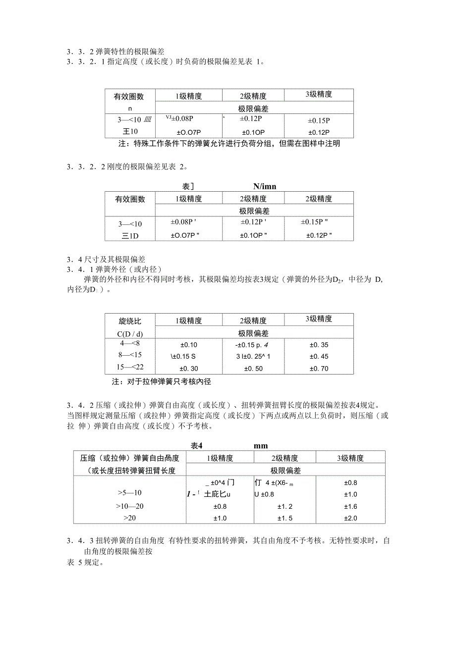 弹簧圈数的确定_第2页