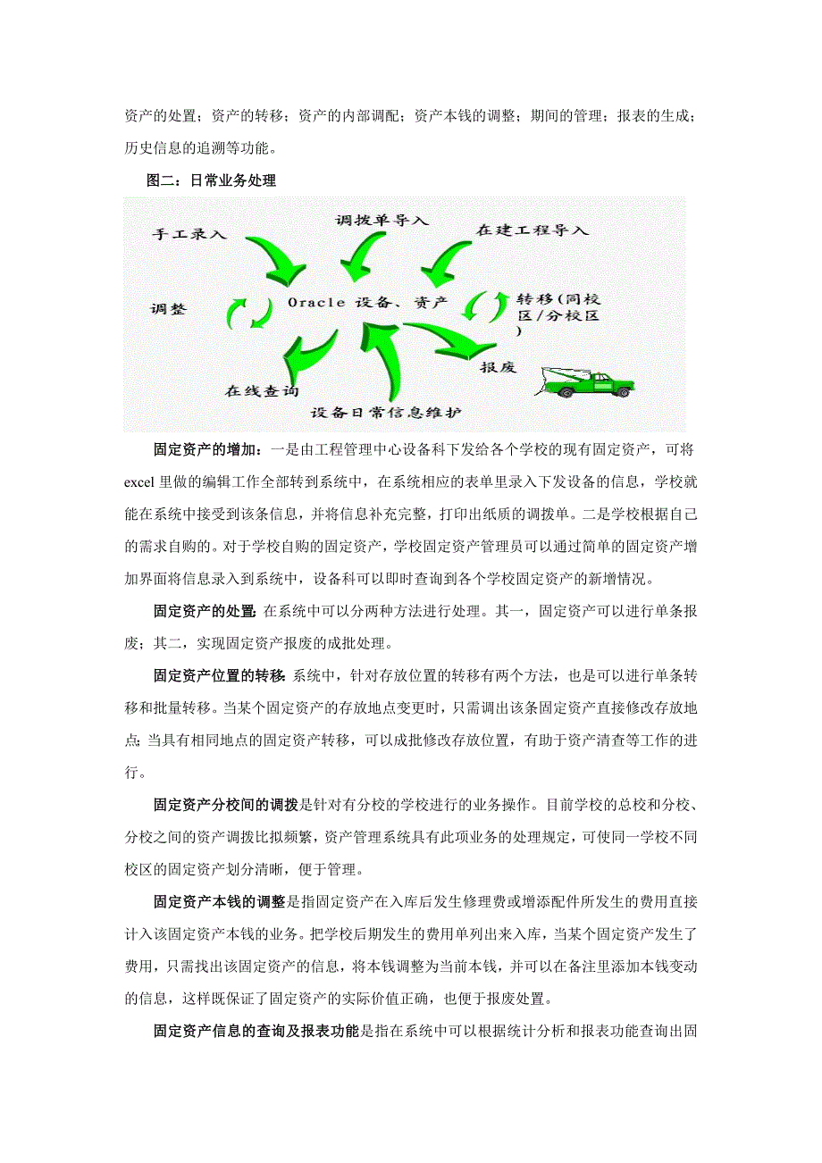 固定资产管理系统功能介绍_第2页