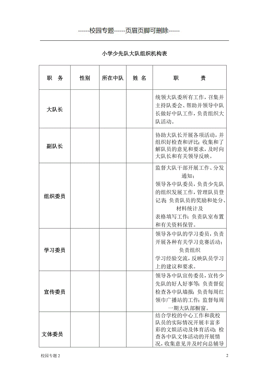 小学少先队组织机构#校园相关_第2页