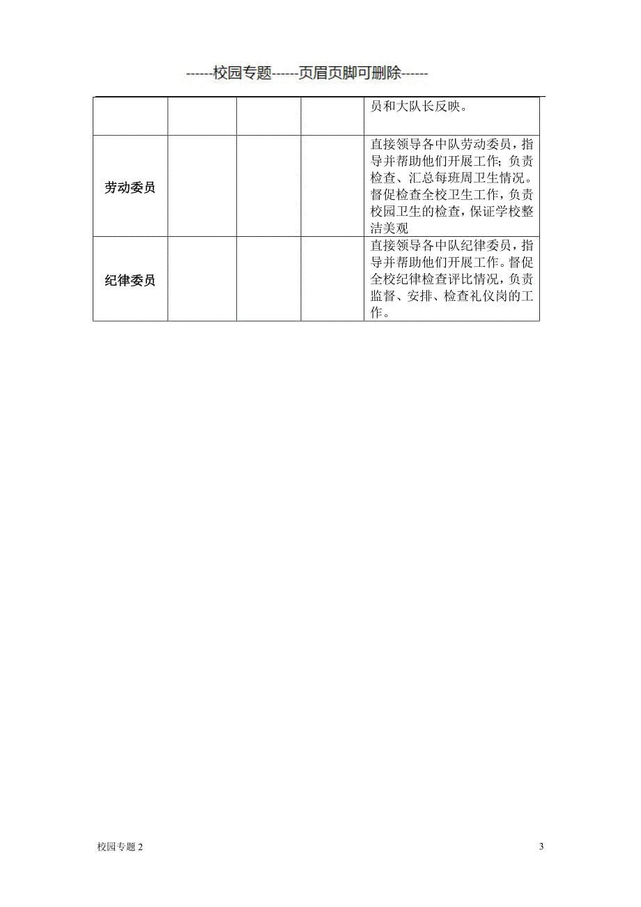 小学少先队组织机构#校园相关_第3页