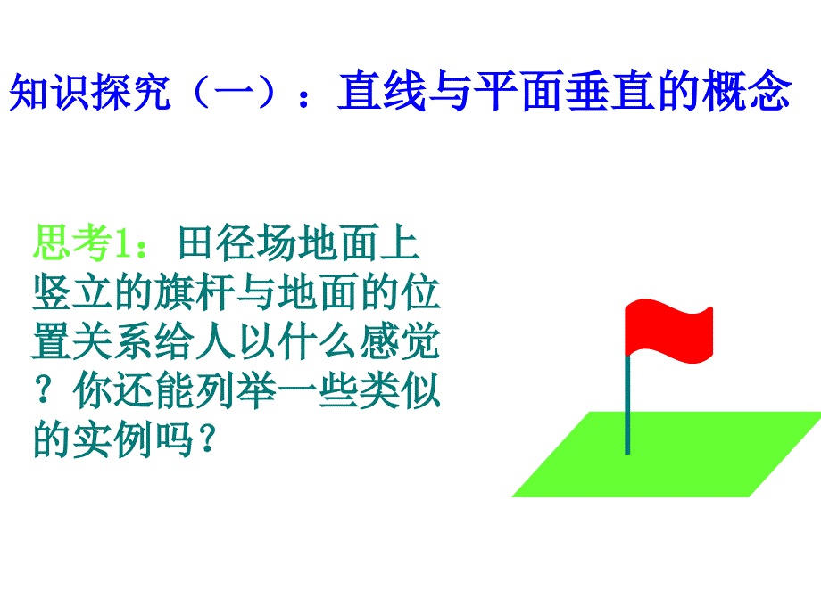 垂直关系的判定ppt课件_第3页