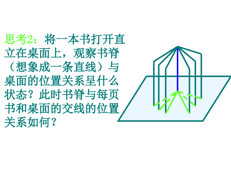 垂直关系的判定ppt课件_第4页