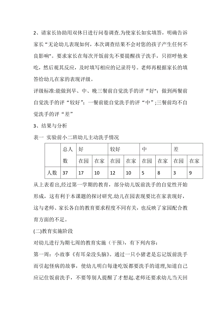 幼儿主动洗手工作总结_第2页