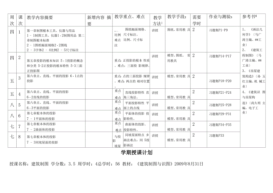 辽宁建筑职业技术学院_第4页