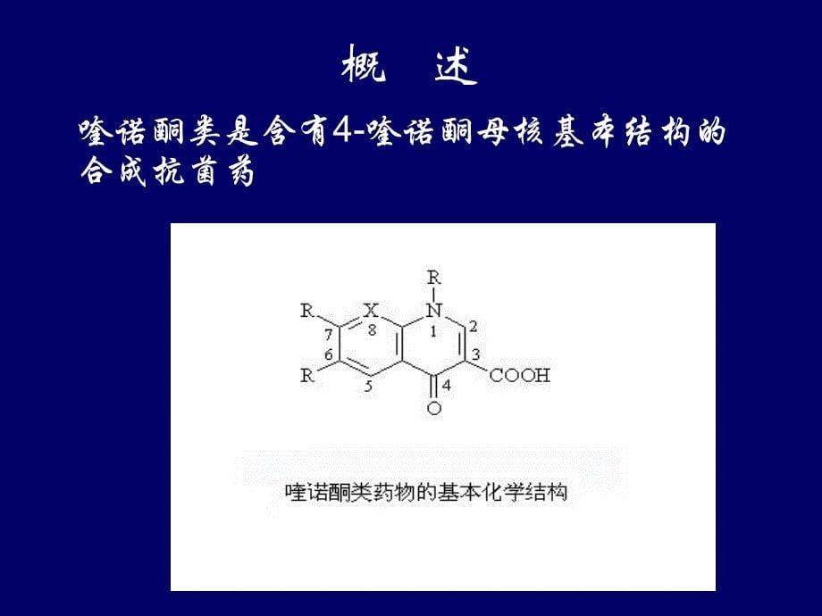 第四十三章人工合成抗菌药课件_第5页