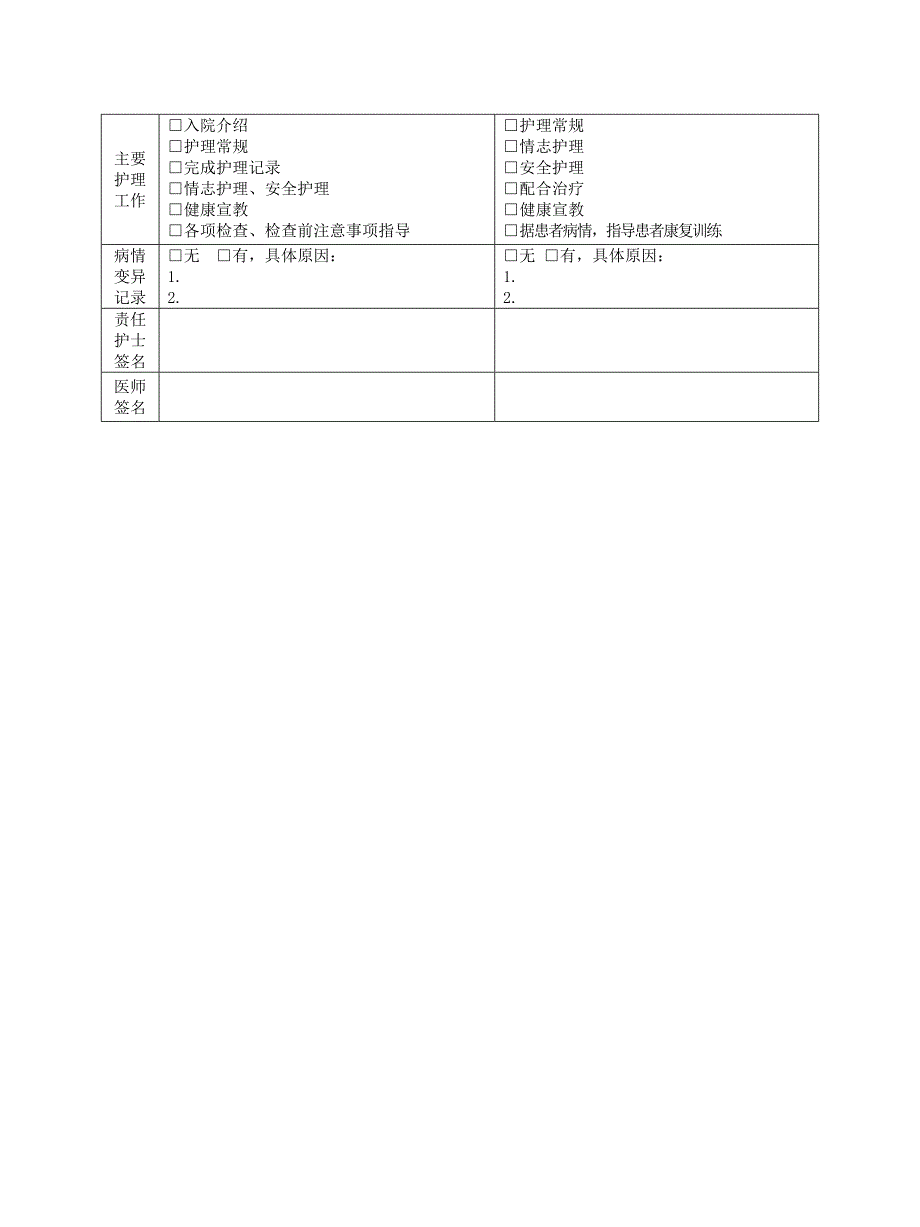 康复科 孤独症中医临床路径（试行版2017）_第4页