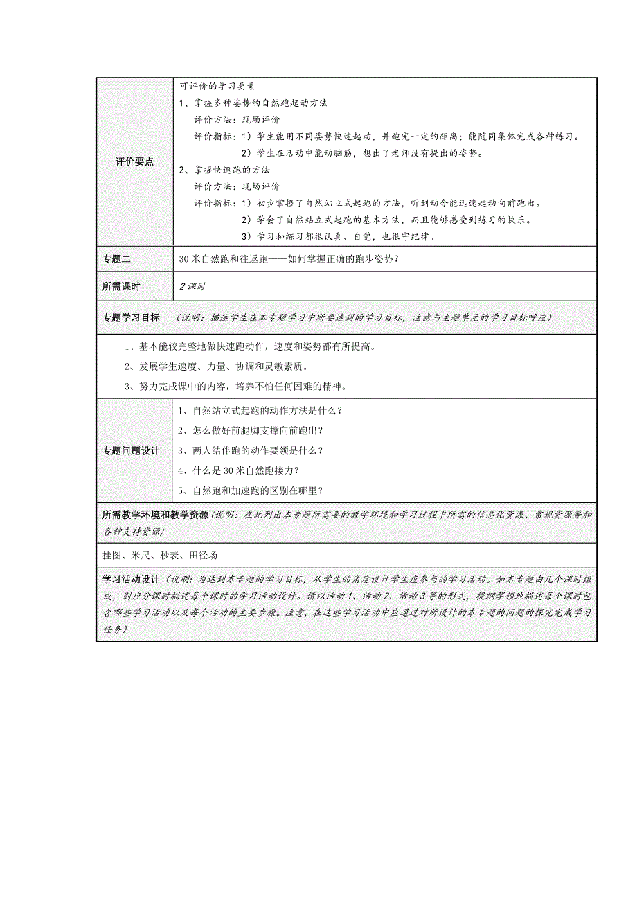 小学体育主题单元教学设计模板_第4页