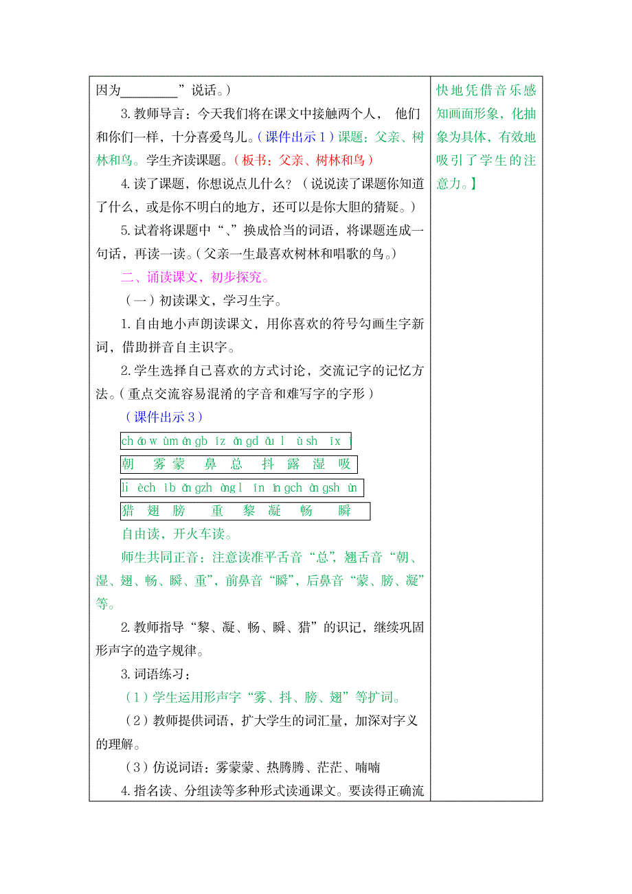 2023年2021秋最新部编版三年级语文上册22 父亲、树林和鸟_第2页