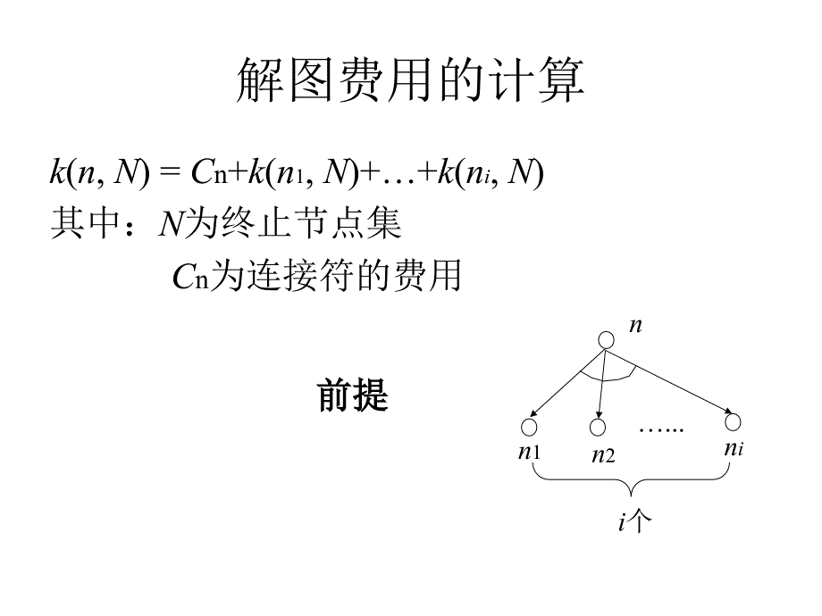 与或图搜索ANDORGraphSearch_第5页