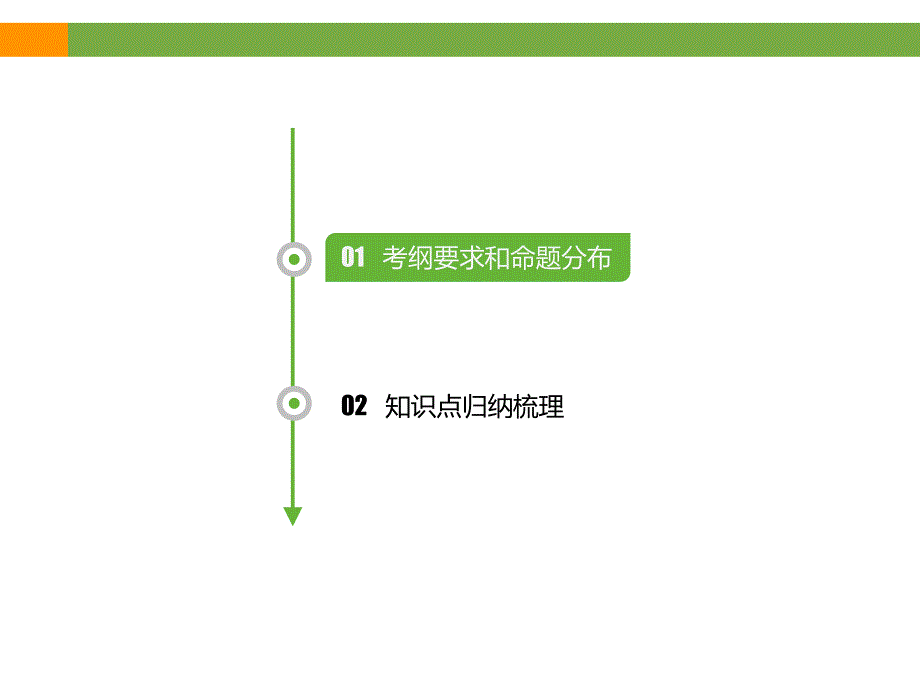 发展科学探究能力复习课件共58.ppt_第2页