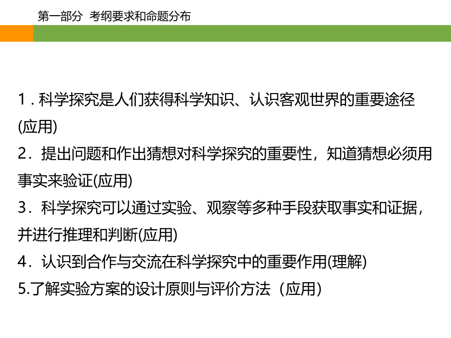 发展科学探究能力复习课件共58.ppt_第3页