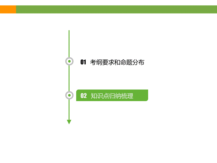 发展科学探究能力复习课件共58.ppt_第4页