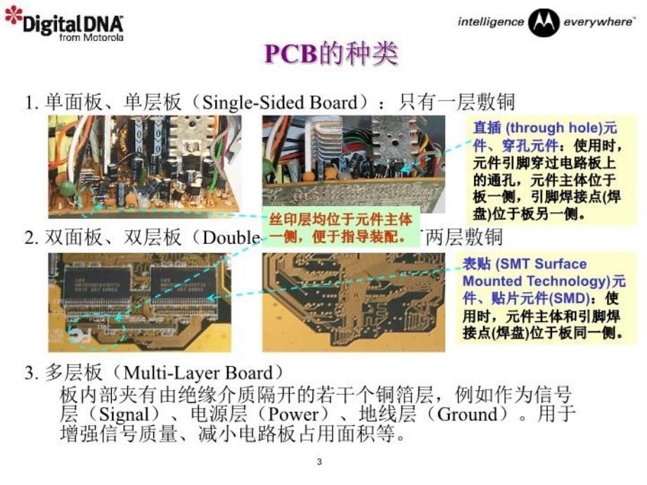 最新单层和双层板PCB图设计精品课件_第3页