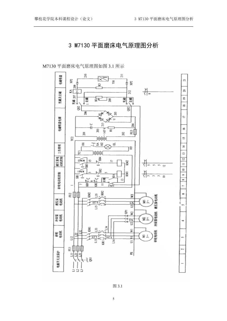 M7130型平面磨PLC改造.doc_第5页