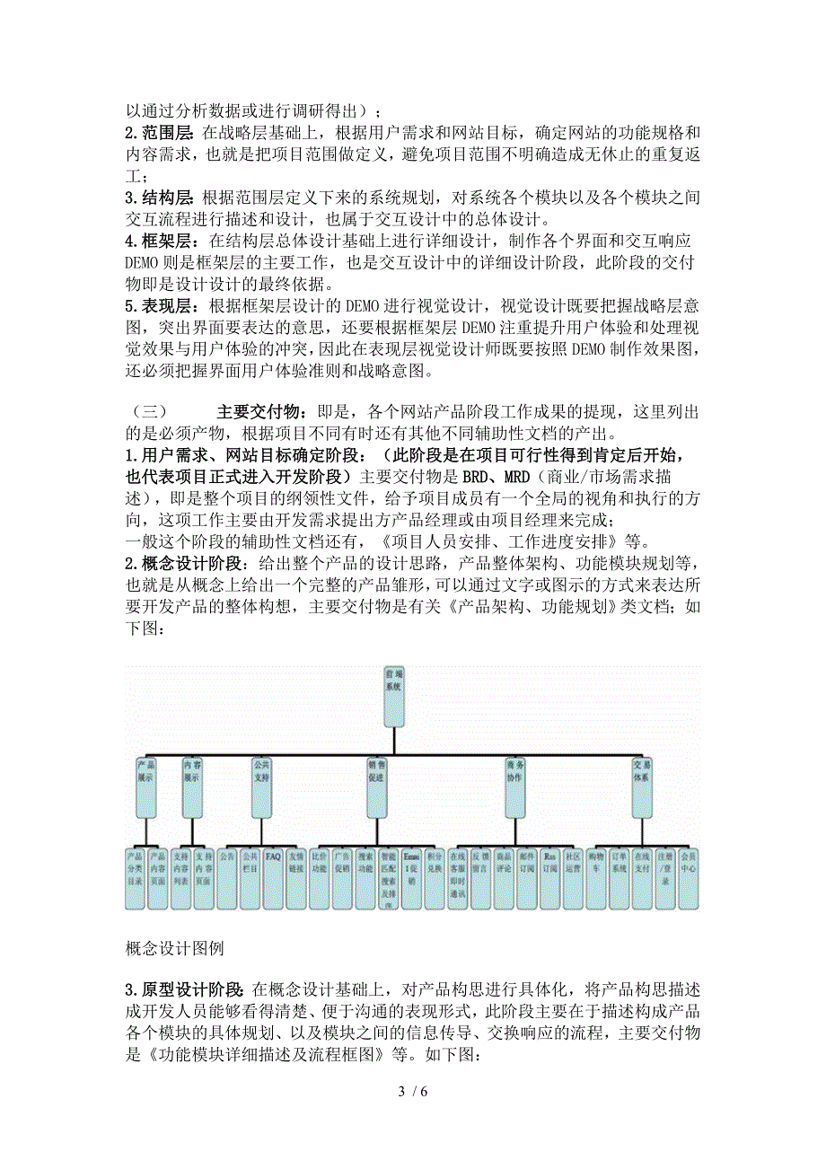 技术和产品经理要看的多侧面剖析网站产品开发流程_第3页