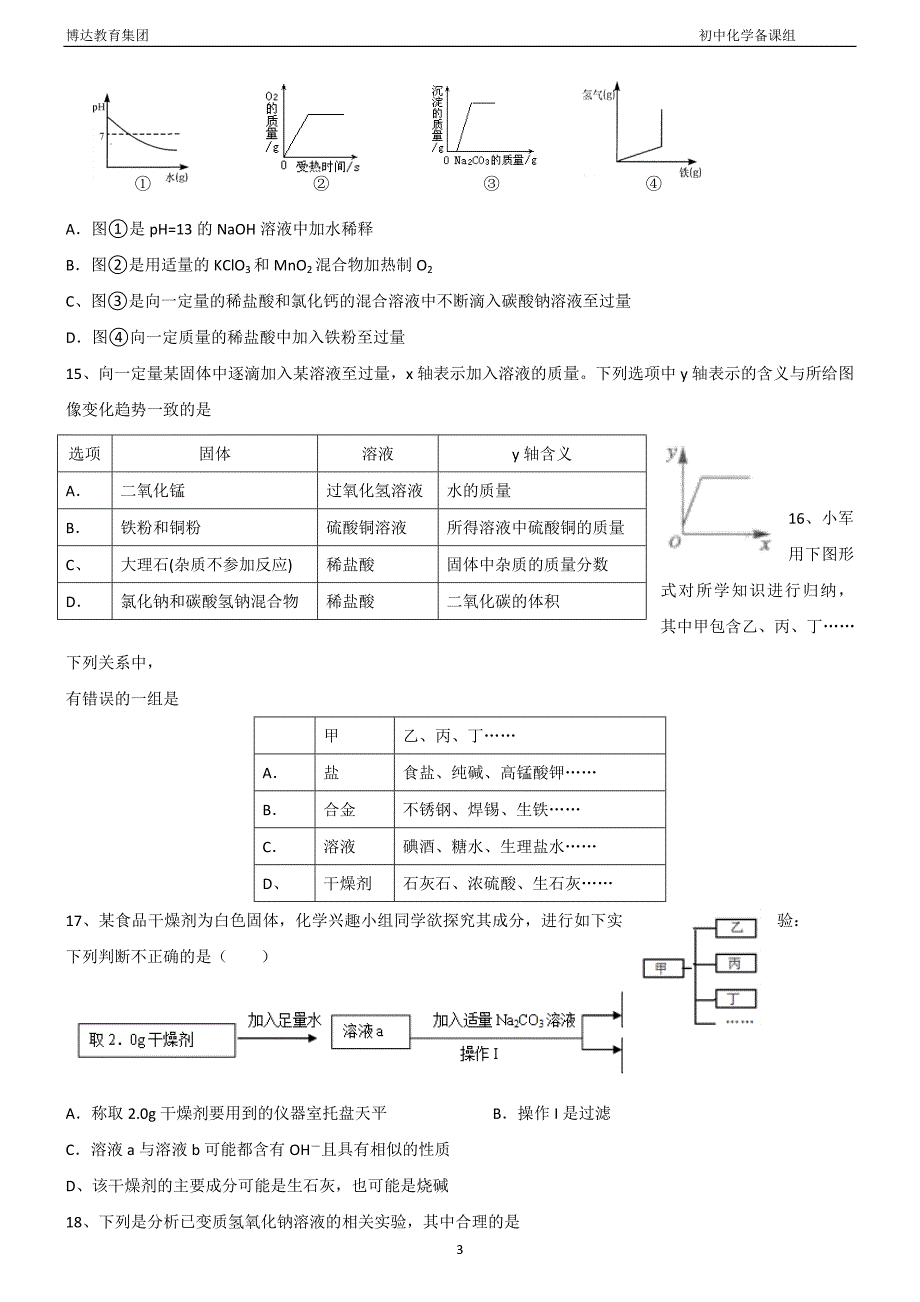 初中化学中考易错题精选_第3页