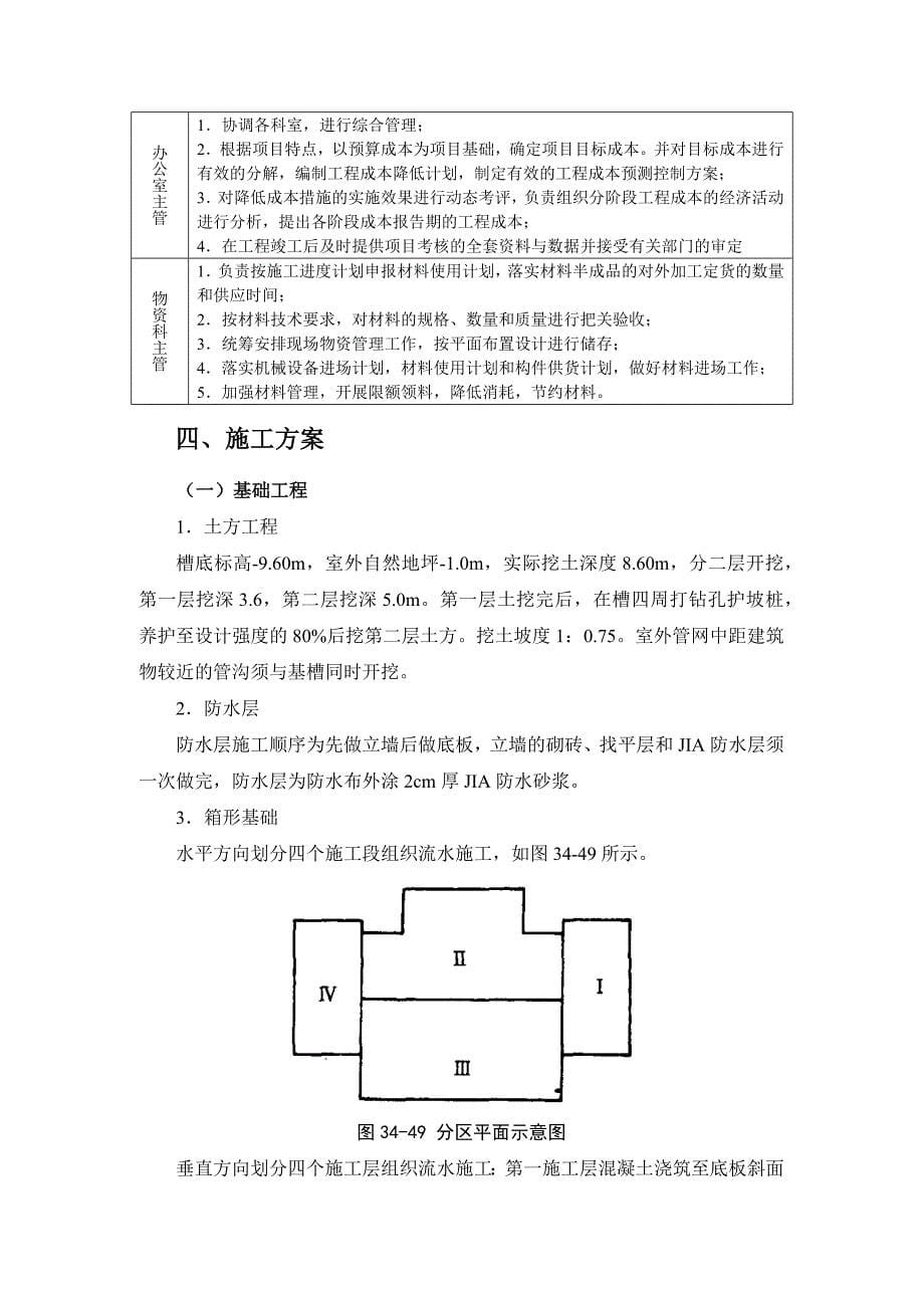 附录I超高层建筑施工组织设计大纲实例_第5页