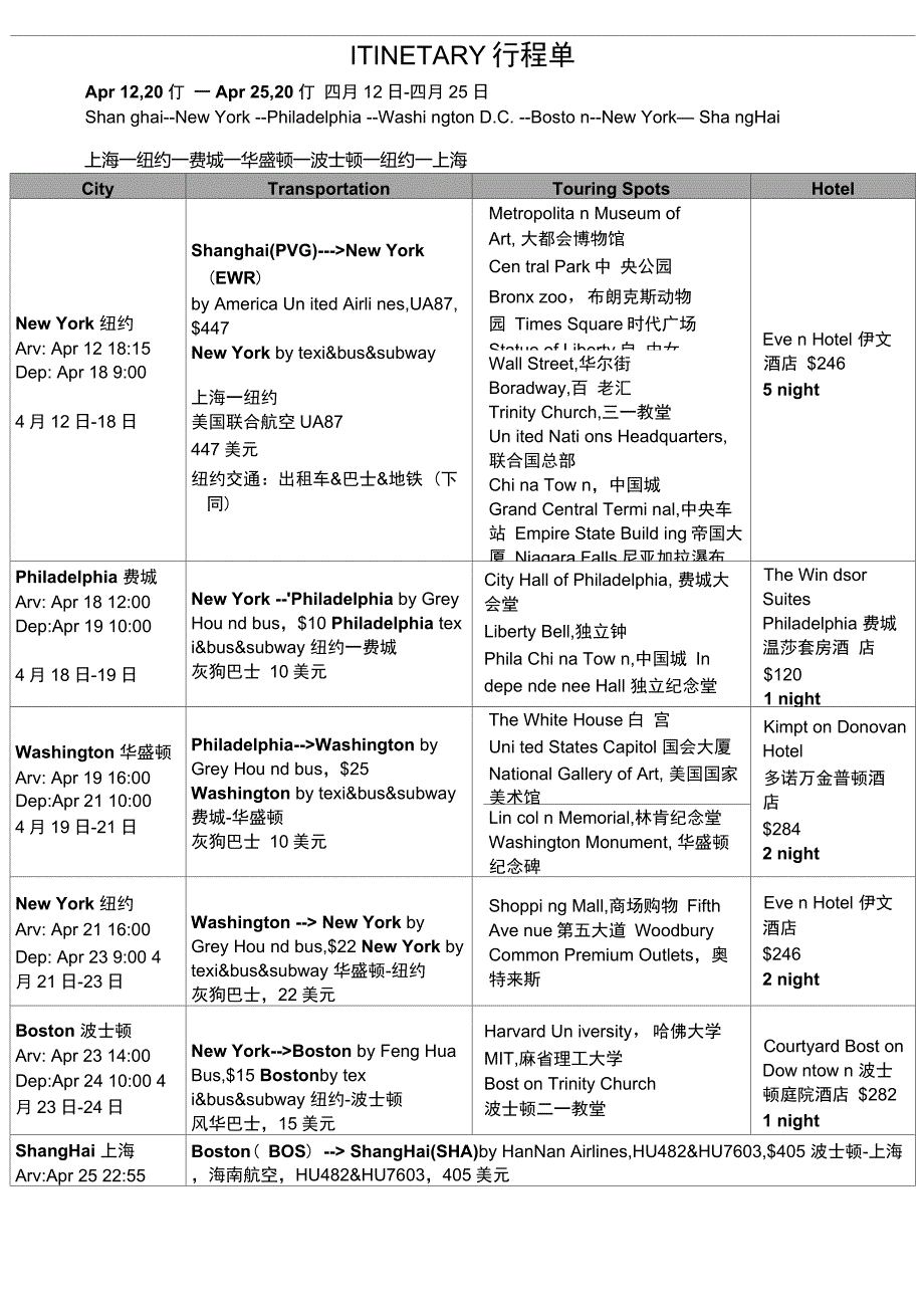 17年最新版美国签证东海岸自由行行程单,中英文对照_第1页
