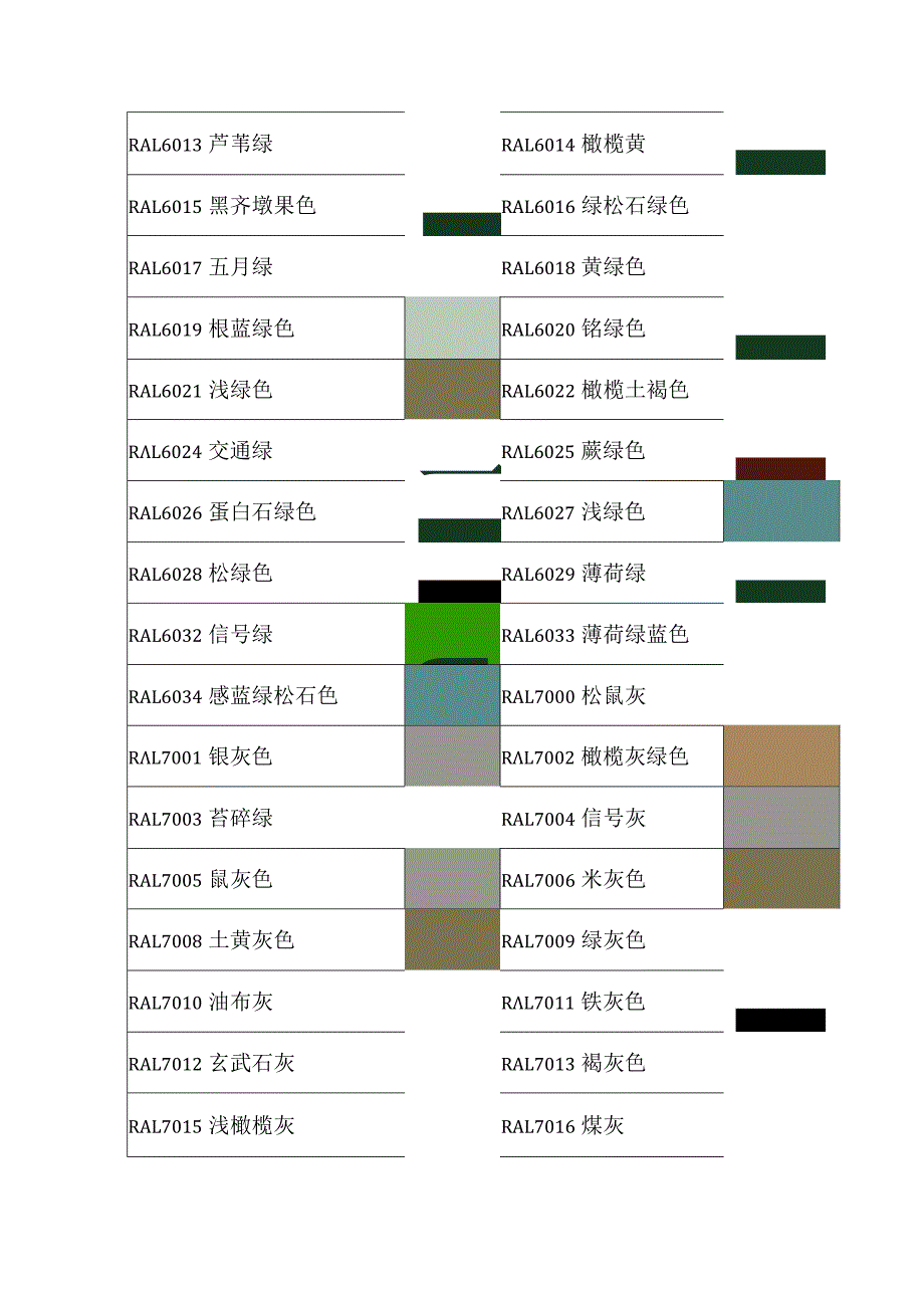 泵阀喷涂RAL颜色对照表_第4页